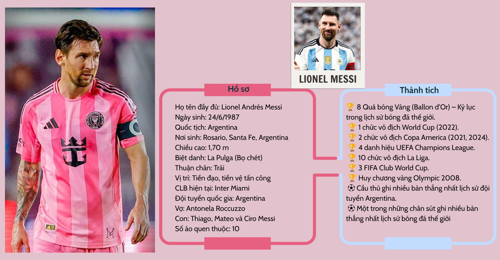 Phẩm chất đặc biệt biến Lionel Messi thành tượng đài bóng đá thế giới - 12