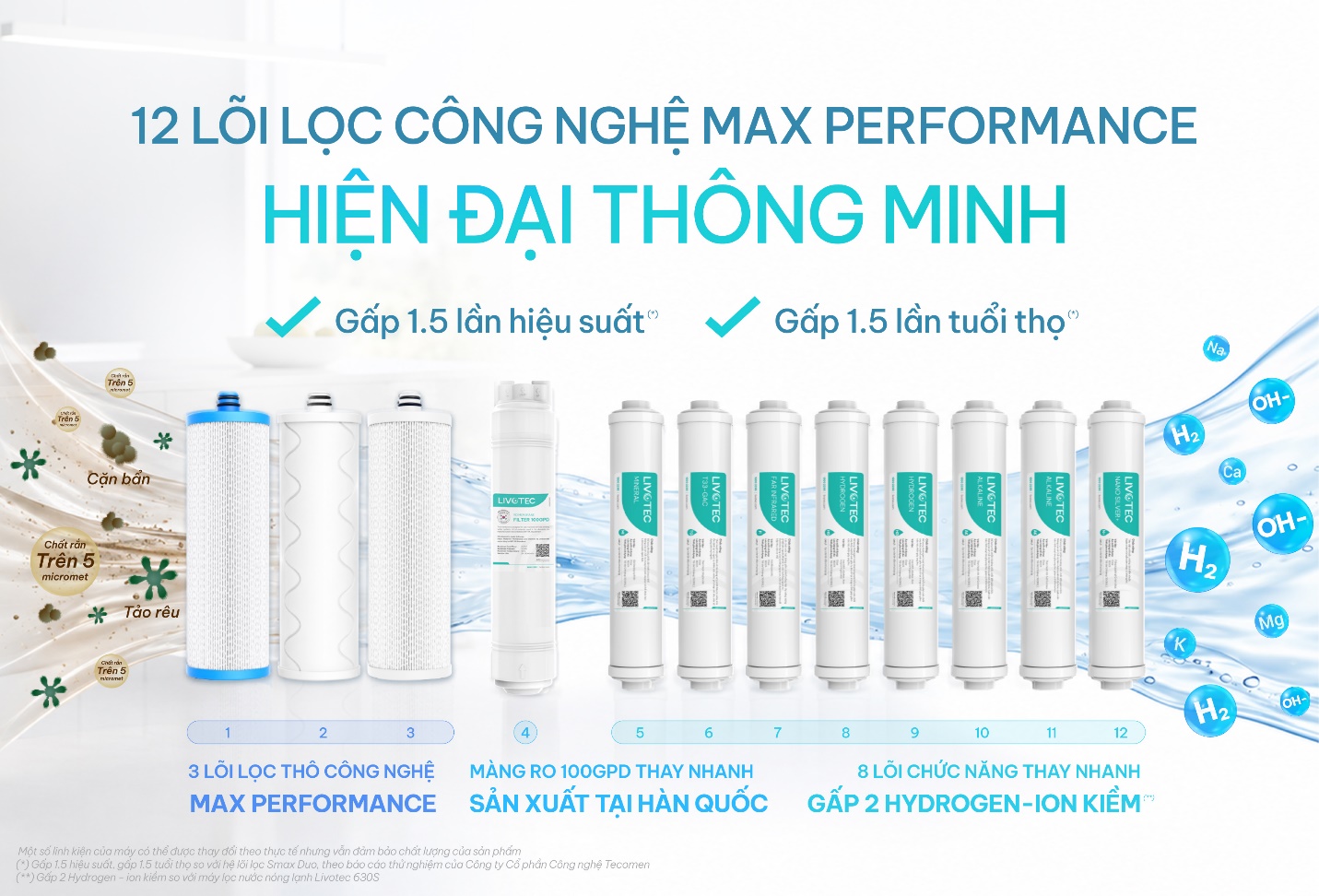 Một số dòng máy lọc nước hiện đại trang bị tới 12 lõi lọc