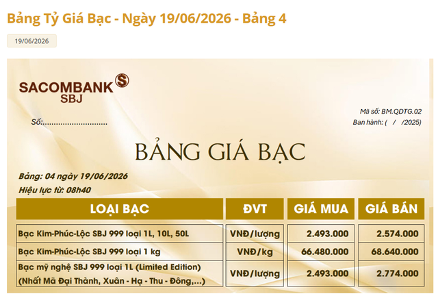 Giá bạc Sacombank-SBJ hôm nay 19/6.