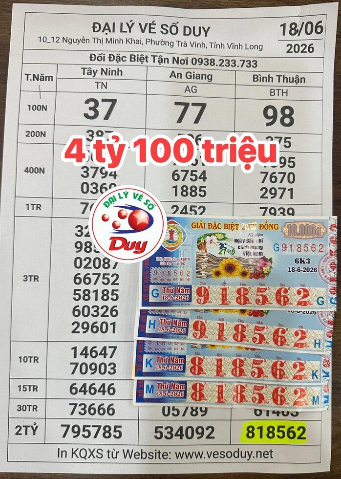 Giải nhất, giải an ủi và giải độc đắc vé số Bình Thuận trúng tại tỉnh Vĩnh Long. Ảnh: ĐLVS Duy