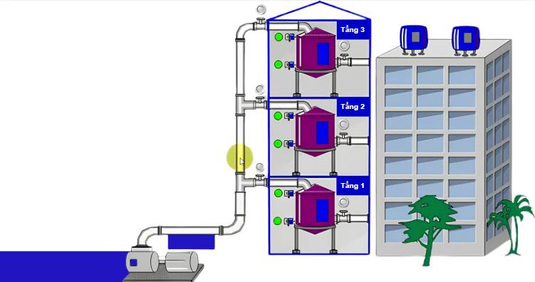 &nbsp;Sơ đồ cấp nước nhà nhiều tầng và các điểm sử dụng nước.