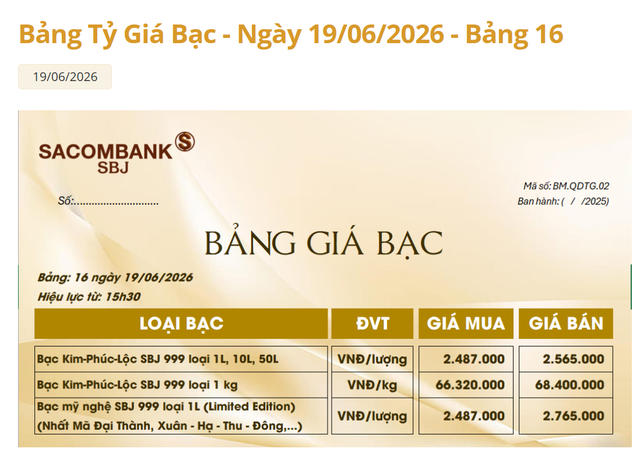 Giá bạc Sacombank-SBJ hôm nay 20/6.