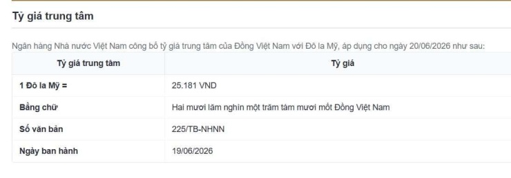 Tỷ giá trung tâm công bố ngày 20/6. Nguồn: sbv.