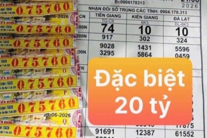 Xổ số miền Nam ngày 21-6: Giải độc đắc đài Tiền Giang lộ diện ở TPHCM