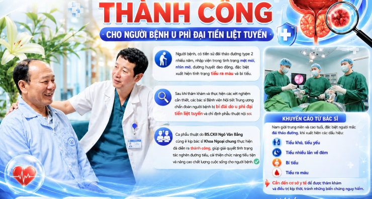 Bác sĩ Nguyễn Văn Bằng hỏi thăm bệnh nhân sau phẫu thuật. Ảnh BVCC
