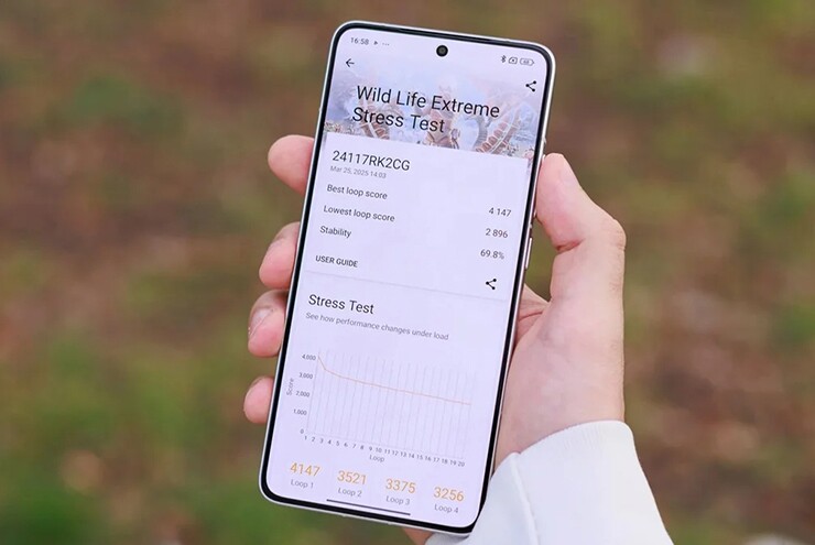 Nhiều người dùng thường dựa vào điểm benchmark để đưa ra quyết định mua sắm.