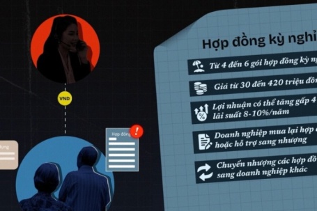 Công ty mua bán 'hợp đồng kỳ nghỉ' giăng bẫy khách thế nào