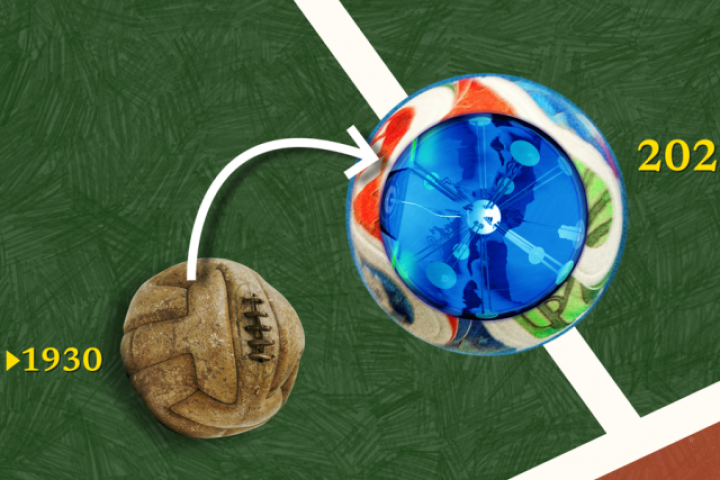 Quả bóng World Cup 'tiến hoá' thế nào sau 100 năm?