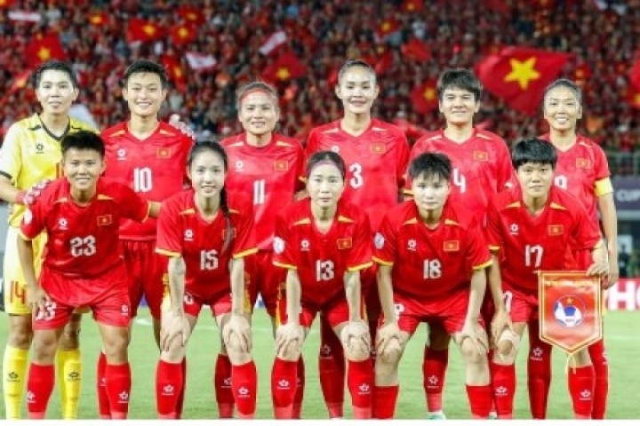 FIFA báo tin cực vui cho bóng đá Việt Nam