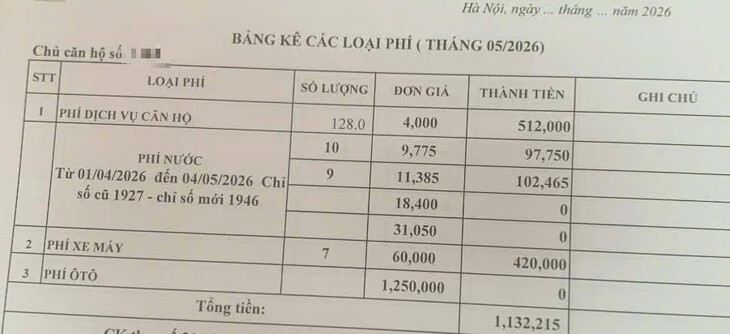 Nắng nóng kéo dài, nhiều gia đình 'nín thở' chờ hóa đơn tiền điện - 1