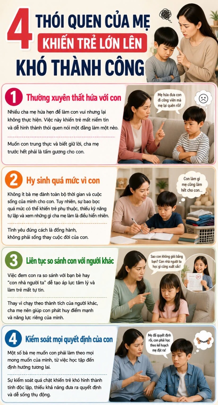 Đến tuổi trưởng thành mới hiểu: Có 4 kiểu người mẹ 'kéo lùi' con cái - 1