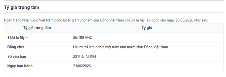 Tỷ giá trung tâm công bố ngày 23/6. Nguồn: sbv.