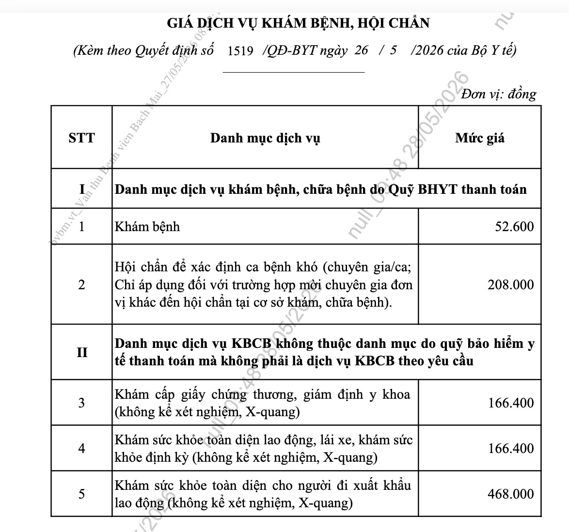 Giá khám chữa bệnh tại nhiều bệnh viện tăng - 3