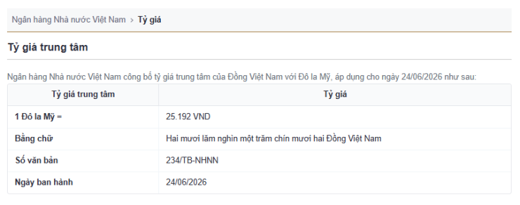 Tỷ giá trung tâm công bố ngày 24/6. Nguồn: sbv.