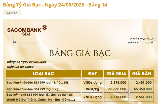 Giá bạc Sacombank-SBJ hôm nay 24/6.