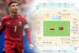 Choáng muốn xem Ronaldo chinh phục World Cup phải bỏ 1,5 tỷ đồng mua vé VIP