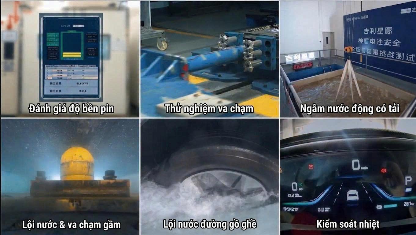 Độ bền pin Geely EX2 còn được khẳng định qua các thử nghiệm khắc nghiệt. Điển hình là bài kiểm tra "đâm 8 kim" do Trung tâm Nghiên cứu và Thử nghiệm ô tô Trung Quốc thực hiện: pin xe hoàn toàn ổn định, không phát nổ hay bốc cháy sau 1 giờ. Độ bền của pin cũng gây ấn tượng mạnh với thử nghiệm "tra tấn" 84.000 km, đạt tỷ lệ suy giảm dung lượng (SOH) chỉ 3,5%.