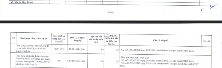Hơn 360 ha đất xã Gia Lâm sắp bị Hà Nội thu hồi làm gì? - 7