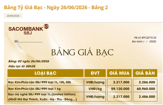 Giá bạc Sacombank-SBJ hôm nay 26/6.