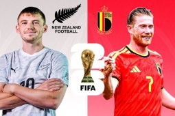 Trực tiếp bóng đá New Zealand - Bỉ: Mệnh lệnh phải thắng (World Cup)