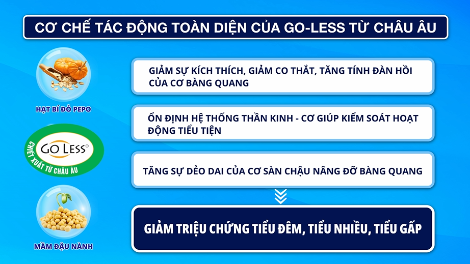 Loại nước giải khát “quốc dân” đang âm thầm “hại” bàng quang, khiến số lần đi tiểu tăng chóng mặt! - 5