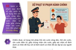 Công an Hà Nội: Chi tiết mức phạt vi phạm an ninh trật tự, đô thị từ 1/7/2026