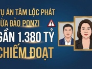 Nữ Chủ tịch Tập đoàn Tâm Lộc Phát bị cáo buộc lừa đảo chiếm đoạt gần 1.380 tỷ đồng