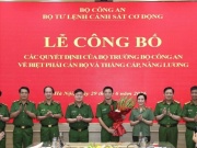 Phó Tư lệnh CSCĐ biệt phái công tác tại Bộ Tài chính
