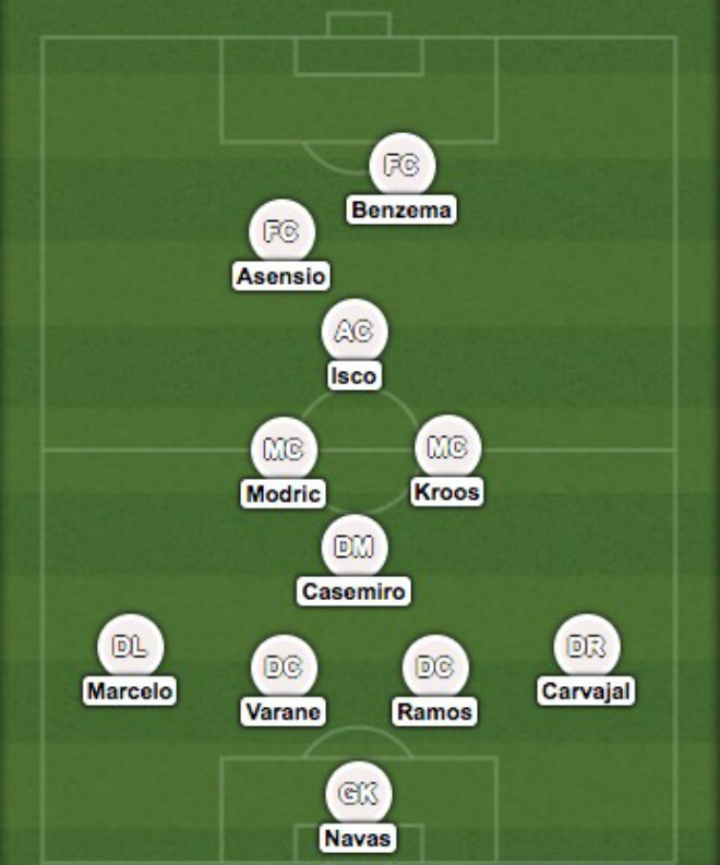 Chi tiết Real Madrid - MU: Ronaldo vào góp vui (KT) - 15