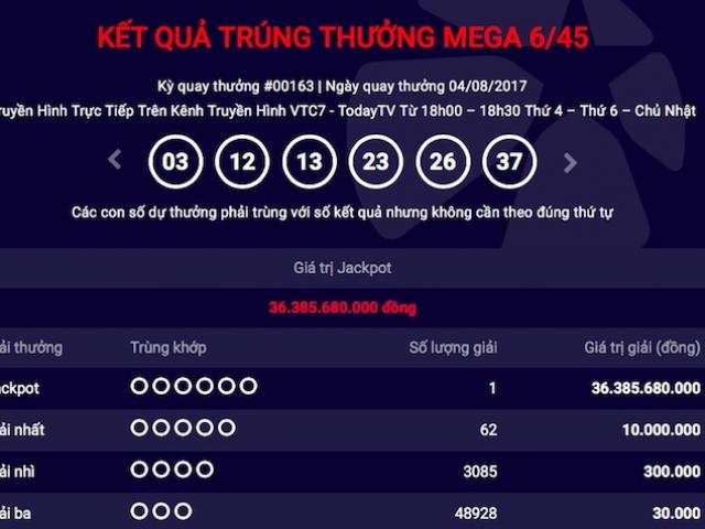 Xác định 1 chiếc vé trúng jackpot “khủng” thứ 33 của Vietlott