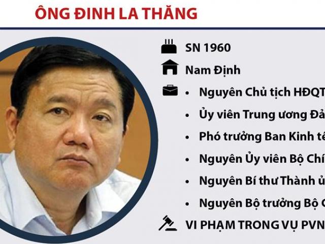 [Infographics] 10 uỷ viên, nguyên uỷ viên Trung ương bị kỷ luật