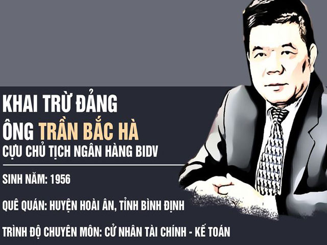 Ông Trần Bắc Hà, từ Chủ tịch BIDV đến bị khai trừ Đảng