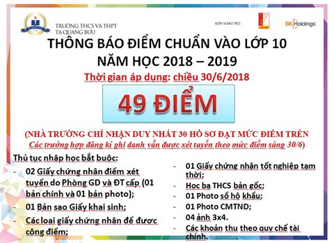 Sở GD&ĐT Hà Nội nói gì về việc điểm chuẩn thay đổi “như sàn chứng khoán” sau một đêm? - 1