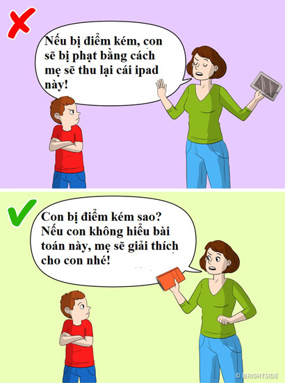8 cách dạy sai lầm mà 90% bố mẹ Việt mắc phải gây hại tương lai của con - 6