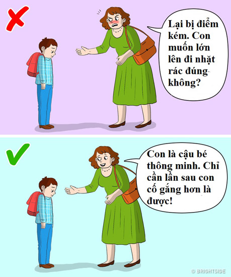 8 cách dạy sai lầm mà 90% bố mẹ Việt mắc phải gây hại tương lai của con - 4