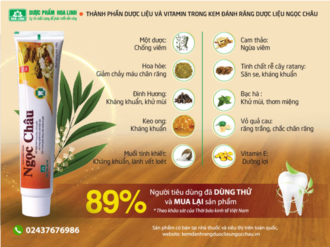 Hơi thở hết cảnh “có mùi” chỉ nhờ kem đánh răng dược liệu - 2