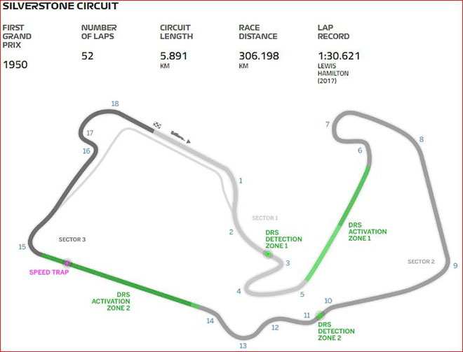 Đua xe F1, British GP 2018: &#34;Vương triều&#34; cổ xưa, &#34;đất thánh&#34; cho kẻ mạnh - 4