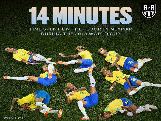 Tứ kết World Cup, Brazil - Bỉ: Neymar bị “đánh hội đồng”, lo âm mưu phá hoại