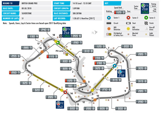 Đua xe F1, British GP 2018: Cuộc chiến của những kẻ lỳ đòn - 2