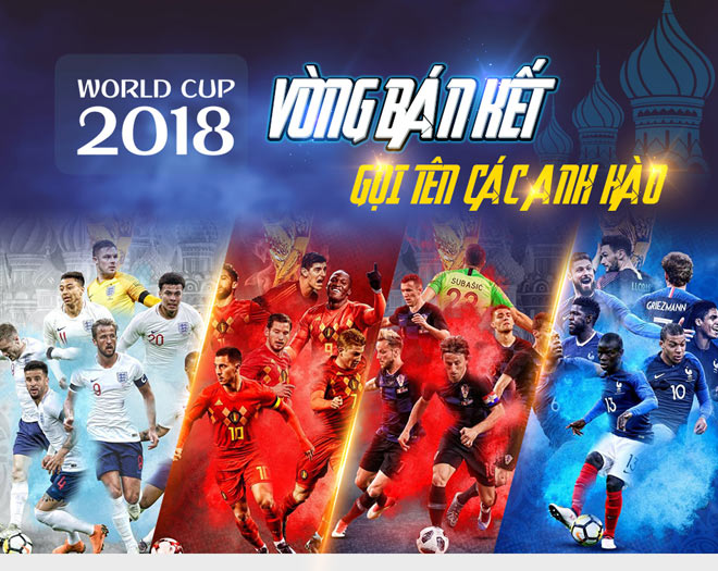 World Cup 2018- Vòng bán kết gọi tên các anh hào ! - 1