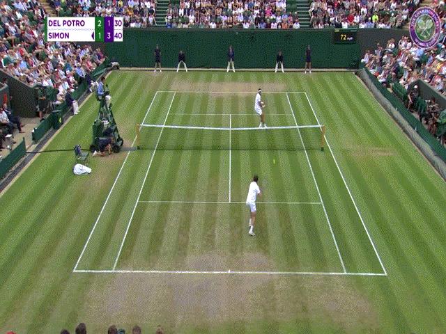 Clip hot Wimbledon: Del Potro tung liên hoàn quyền, "Nadal nữ" chạy như gió
