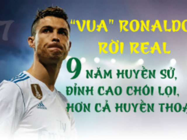 ”Vua” Ronaldo rời Real: 451 bàn thắng/438 trận, vinh danh ông hoàng kỷ lục