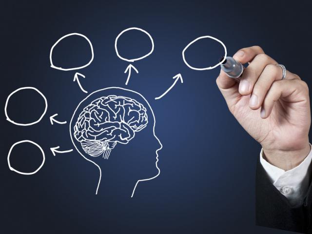 Giáo dục - du học - Xác định chỉ số thông minh của bạn bằng bài test IQ sau