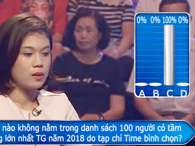 Giải trí - Cô gái “cứng nhất” dám chống lại cả thế giới trong "Ai là triệu phú"