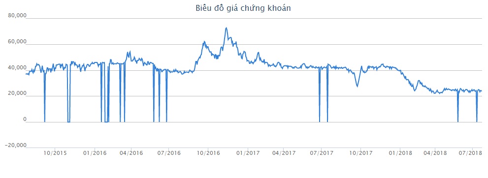 Thương hiệu Việt khó quên của thế hệ 8x, 9x đời đầu giờ làm ăn ra sao? - 6
