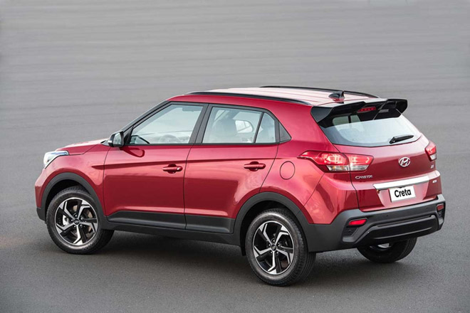 Hyundai Creta ra mắt phiên bản thể thao 2019: Giá bán từ 600 triệu đồng - 2