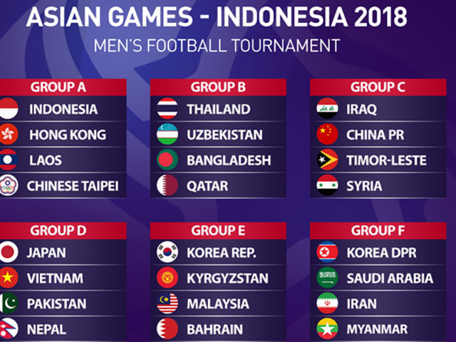 Bóng đá - Tin HOT bóng đá tối 24/7: Chốt thời điểm bốc thăm lại ASIAD bóng đá nam