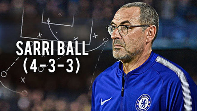 Chelsea - Inter Milan: Thử tài “Pep đệ nhị", 2 SAO 91 triệu bảng đọ sức - 1