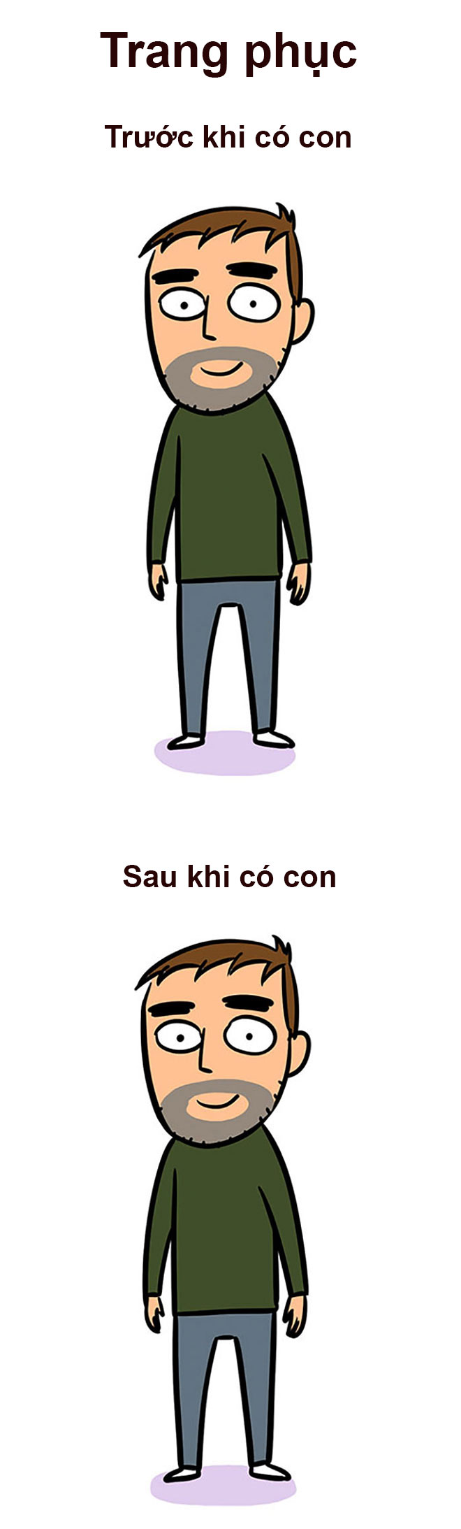 Đàn ông trước và sau khi có con khác nhau thế nào! - 9