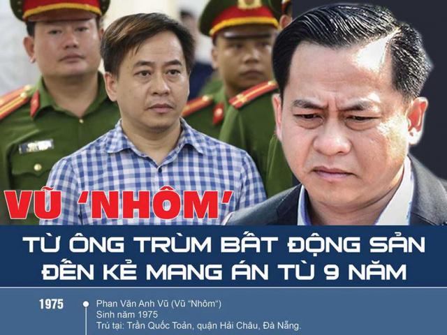 [Infographics] Từ ông trùm bất động sản đến người mang án tù 9 năm